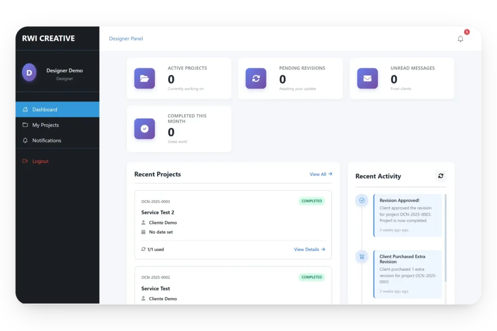 RWI Creative Designer 1