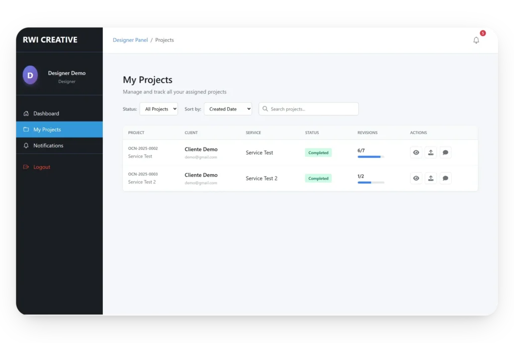RWI Creative Designer 2