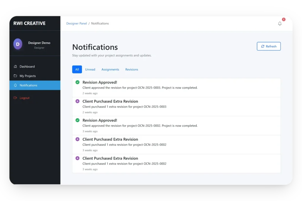 RWI Creative Designer 3