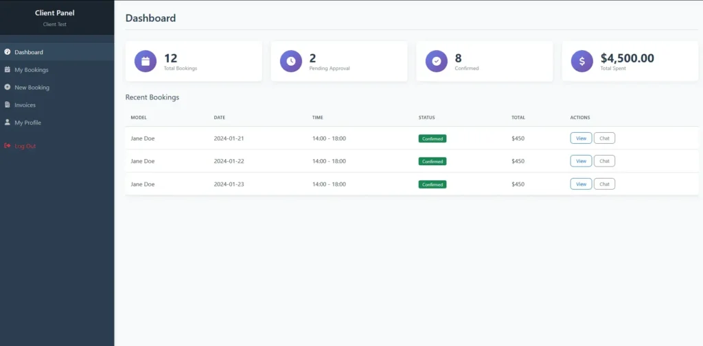 Client dashboard
