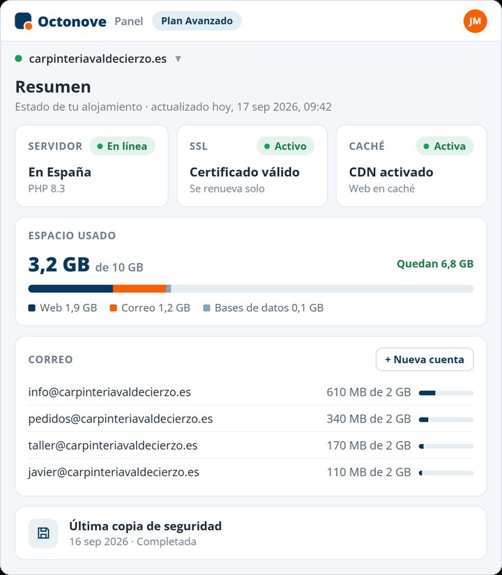 octonove src mock hosting web panel hosting Ejemplo ilustrativo del panel de hosting de Octonove con un negocio ficticio: servidor en línea, SSL activo, espacio usado, cuentas de correo y última copia de seguridad