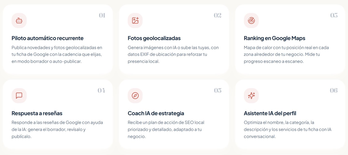 Funciones de BotSEOia: publicaciones y fotos automáticas en tu ficha de Google, mapa de posiciones y respuestas a reseñas