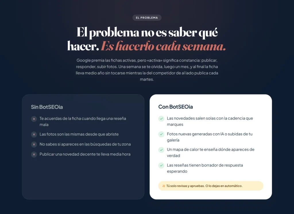 Comparativa sin BotSEOia y con BotSEOia en la gestión semanal de la ficha de Google
