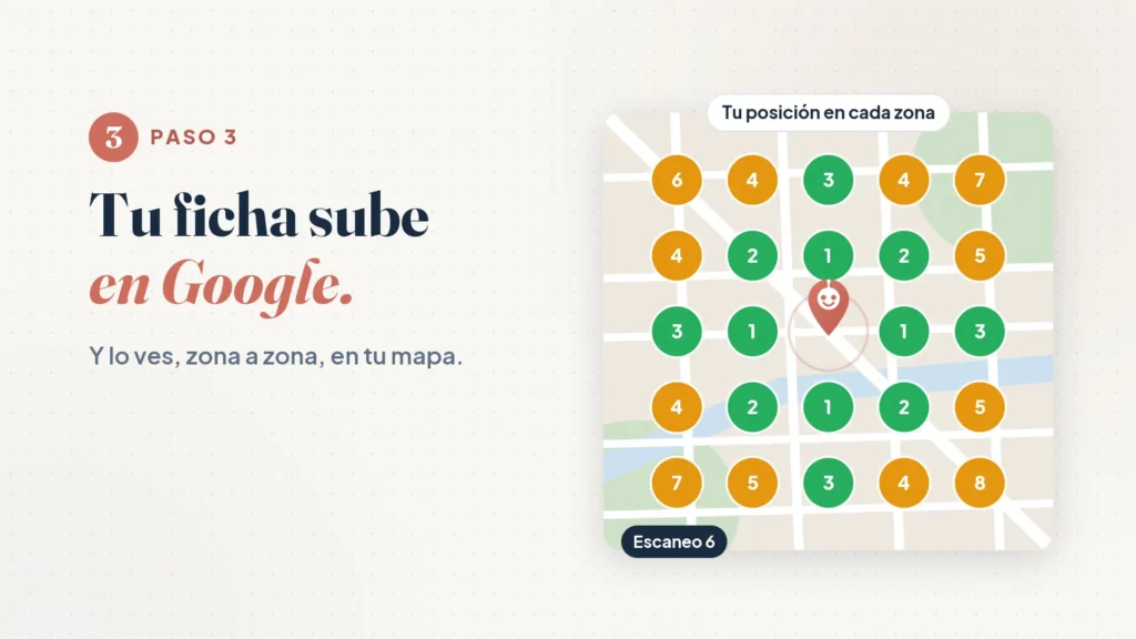 Fotograma del vídeo de producto de BotSEOia: mapa de calor con la posición de la ficha de Google en cada zona