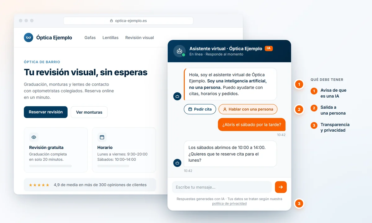 chatbot aviso inteligencia artificial ley Chatbot de una óptica que avisa de que es una inteligencia artificial y ofrece hablar con una persona